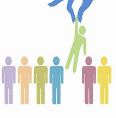 Personal Client Services 0 Personal Client Services